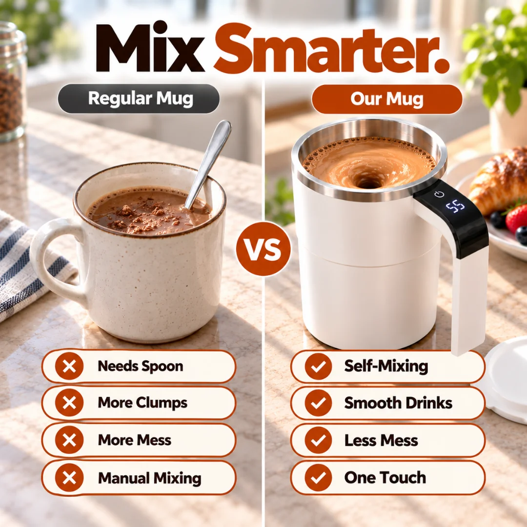 Power Stir Mug, one box